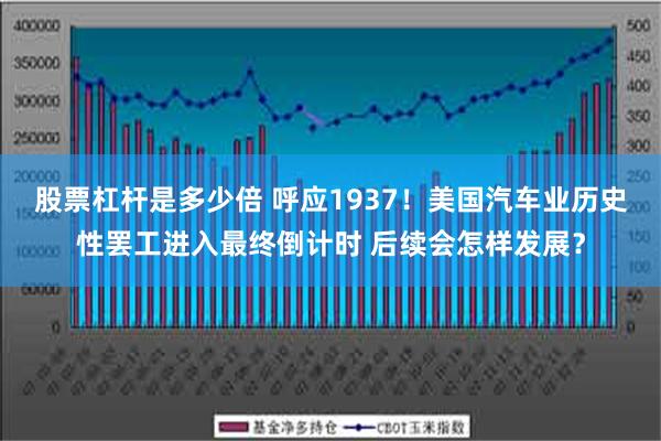 股票杠杆是多少倍 呼应1937！美国汽车业历史性罢工进入最终倒计时 后续会怎样发展？