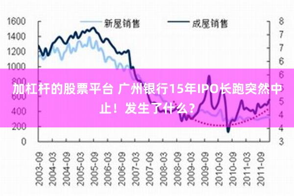 加杠杆的股票平台 广州银行15年IPO长跑突然中止！发生了什么？