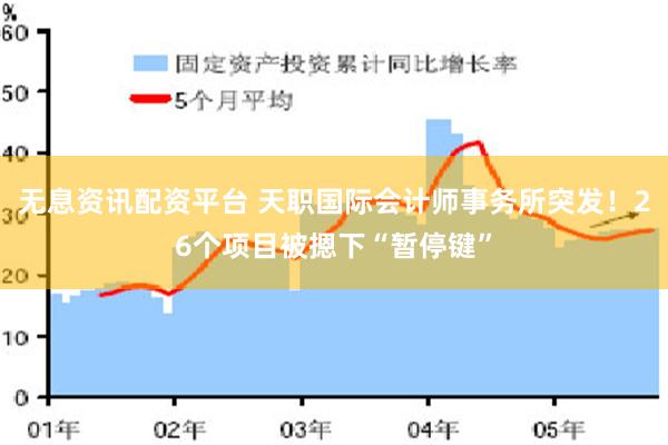 无息资讯配资平台 天职国际会计师事务所突发！26个项目被摁下“暂停键”