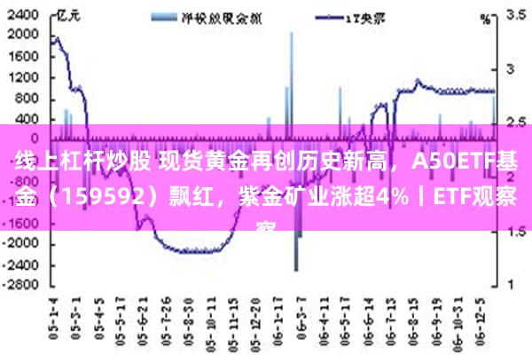 线上杠杆炒股 现货黄金再创历史新高，A50ETF基金（159592）飘红，紫金矿业涨超4%丨ETF观察