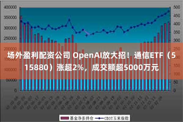 场外盈利配资公司 OpenAI放大招！通信ETF（515880）涨超2%，成交额超5000万元