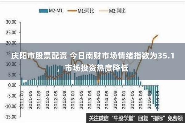 庆阳市股票配资 今日南财市场情绪指数为35.1，市场投资热度降低