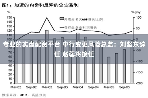 专业的实盘配资平台 中行变更风险总监：刘坚东辞任 赵蓉将接任