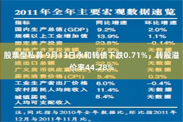 股票型私募 9月13日永和转债下跌0.71%，转股溢价率44.28%