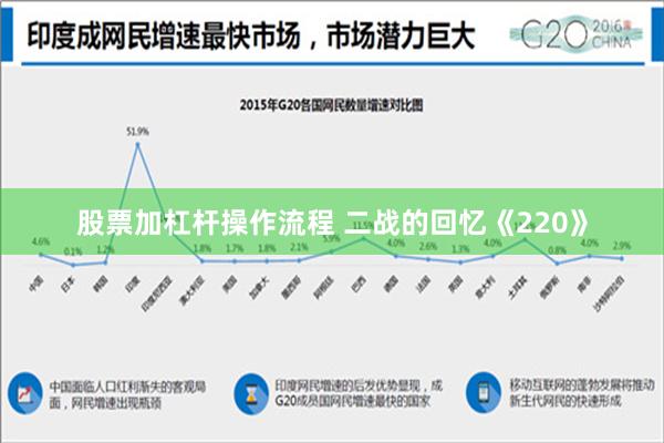 股票加杠杆操作流程 二战的回忆《220》