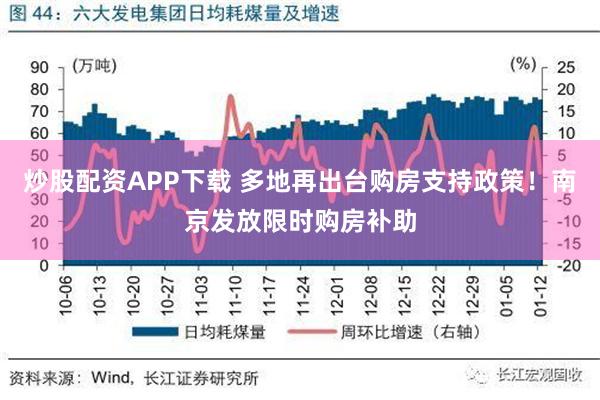 炒股配资APP下载 多地再出台购房支持政策！南京发放限时购房补助