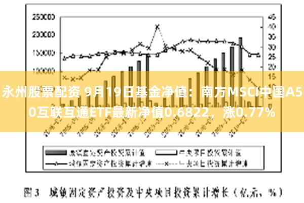 永州股票配资 9月19日基金净值：南方MSCI中国A50互联互通ETF最新净值0.6822，涨0.77%