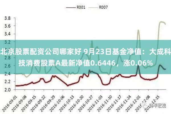 北京股票配资公司哪家好 9月23日基金净值：大成科技消费股票A最新净值0.6446，涨0.06%