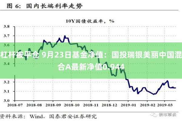 杠杆被平仓 9月23日基金净值：国投瑞银美丽中国混合A最新净值0.944