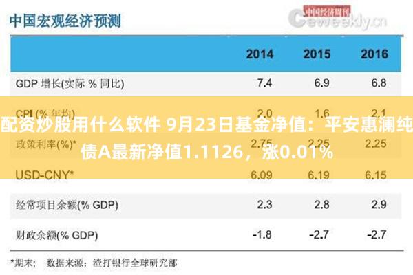 配资炒股用什么软件 9月23日基金净值：平安惠澜纯债A最新净值1.1126，涨0.01%