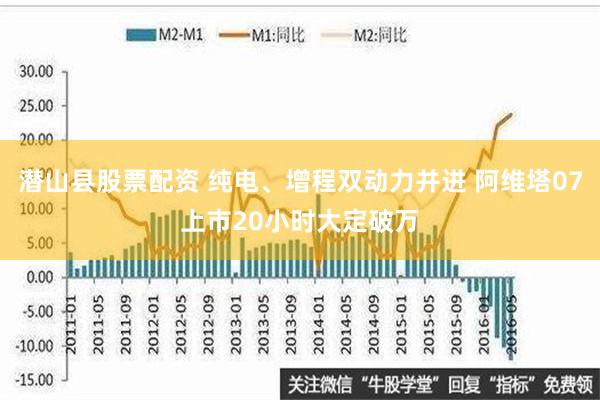 潜山县股票配资 纯电、增程双动力并进 阿维塔07上市20小时大定破万