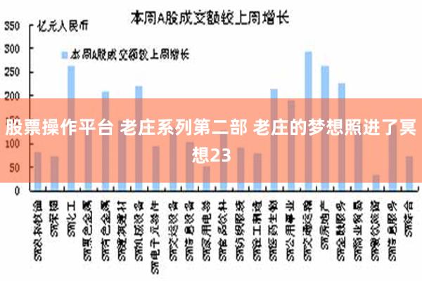 股票操作平台 老庄系列第二部 老庄的梦想照进了冥想23