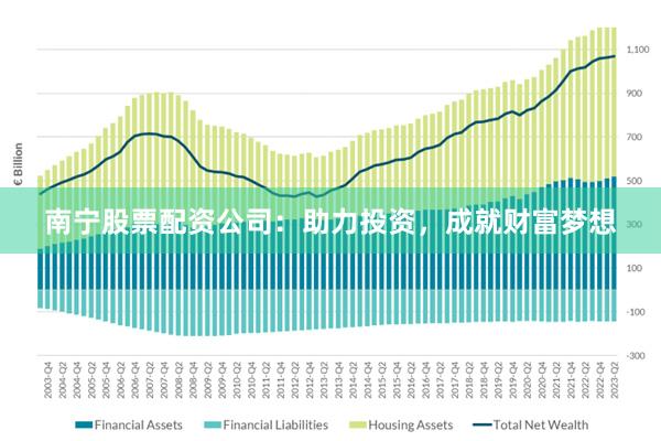 南宁股票配资公司：助力投资，成就财富梦想