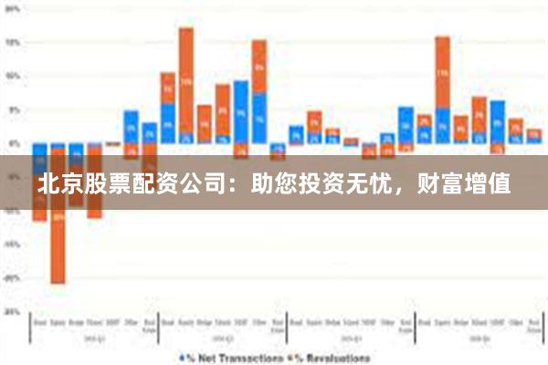 北京股票配资公司：助您投资无忧，财富增值