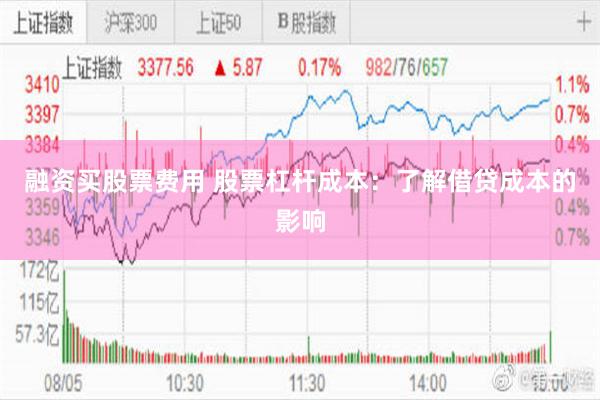 融资买股票费用 股票杠杆成本：了解借贷成本的影响