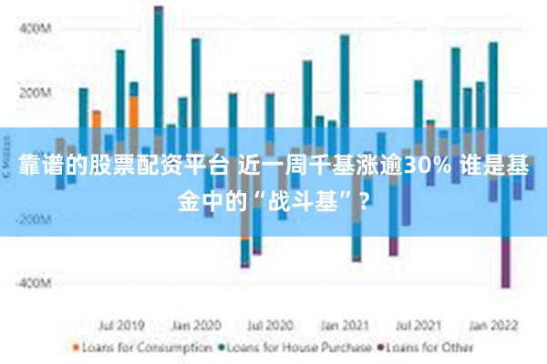 靠谱的股票配资平台 近一周千基涨逾30% 谁是基金中的“战斗基”？