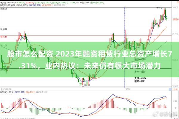 股市怎么配资 2023年融资租赁行业总资产增长7.31%，业内热议：未来仍有很大市场潜力