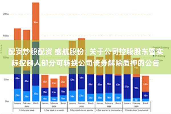 配资炒股配资 盛航股份: 关于公司控股股东暨实际控制人部分可转换公司债券解除质押的公告