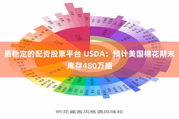 最稳定的配资股票平台 USDA：预计美国棉花期末库存480万捆