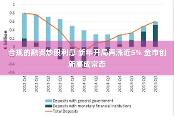 合规的融资炒股利息 新年开局再涨近5% 金市创新高成常态