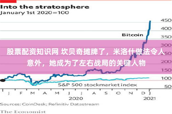 股票配资知识网 坎贝奇摊牌了，米洛什做法令人意外，她成为了左右战局的关键人物