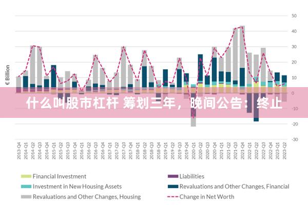 什么叫股市杠杆 筹划三年，晚间公告：终止